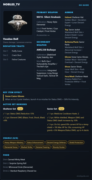 File:NoblesTV Silent Anabasis.png