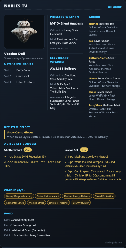 Build image