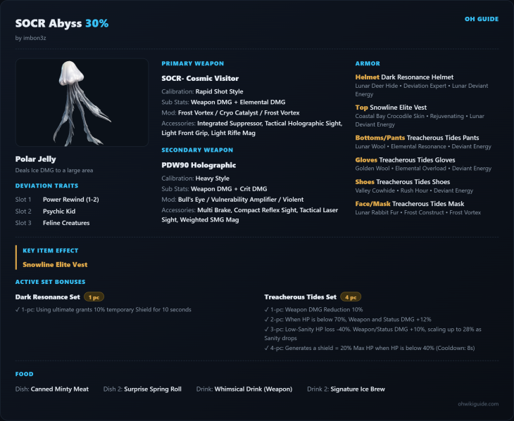 File:Bones SOCR Card 20261020 1206.png