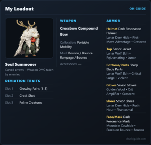 Build your own Loadout